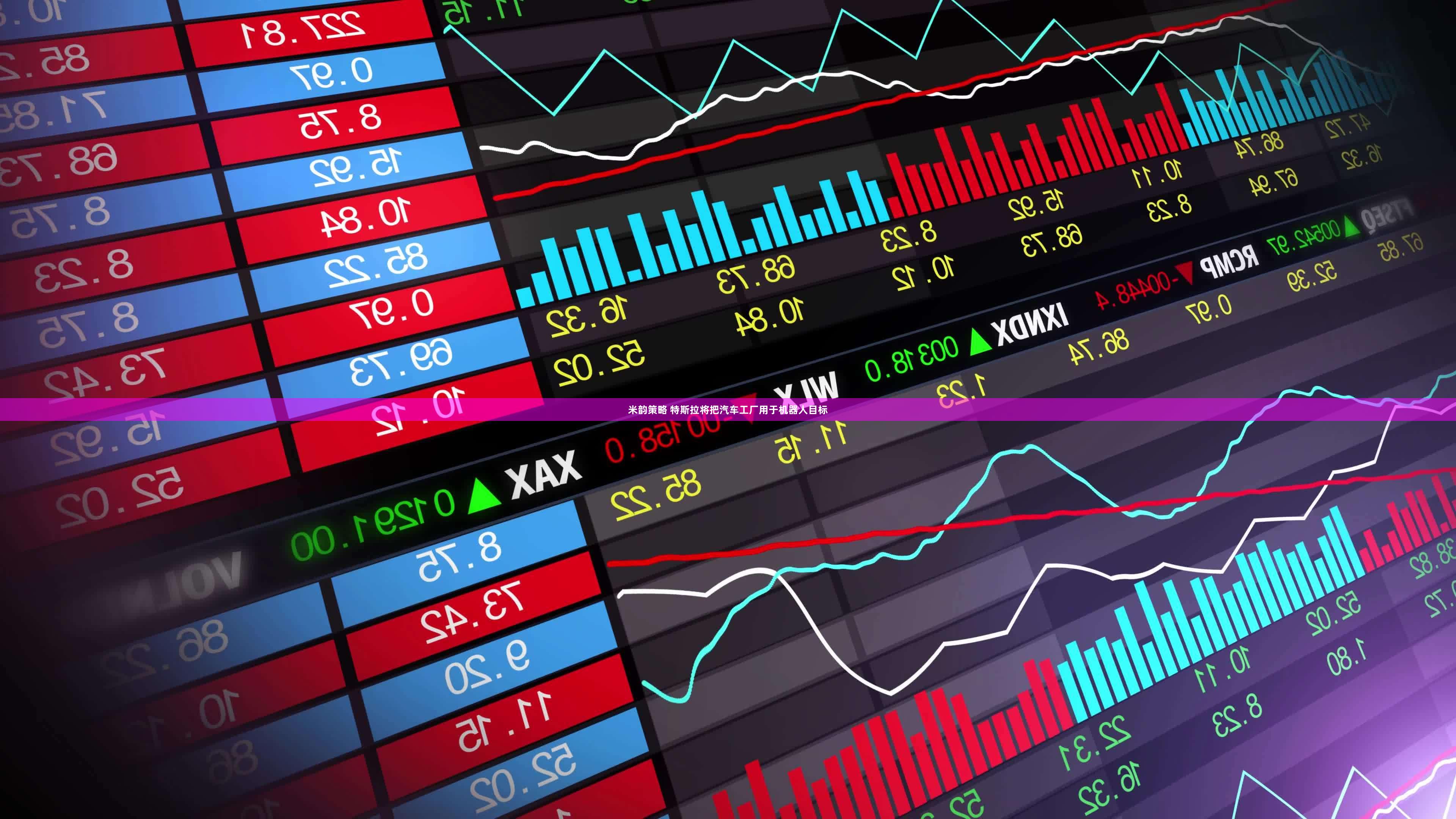 米韵策略 特斯拉将把汽车工厂用于机器人目标