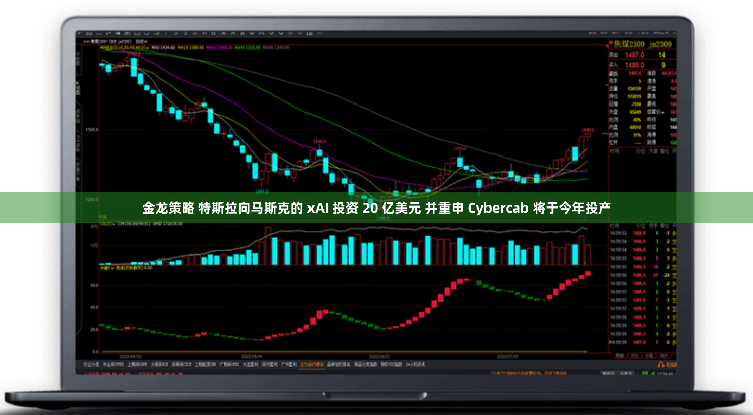 金龙策略 特斯拉向马斯克的 xAI 投资 20 亿美元 并重申 Cybercab 将于今年投产