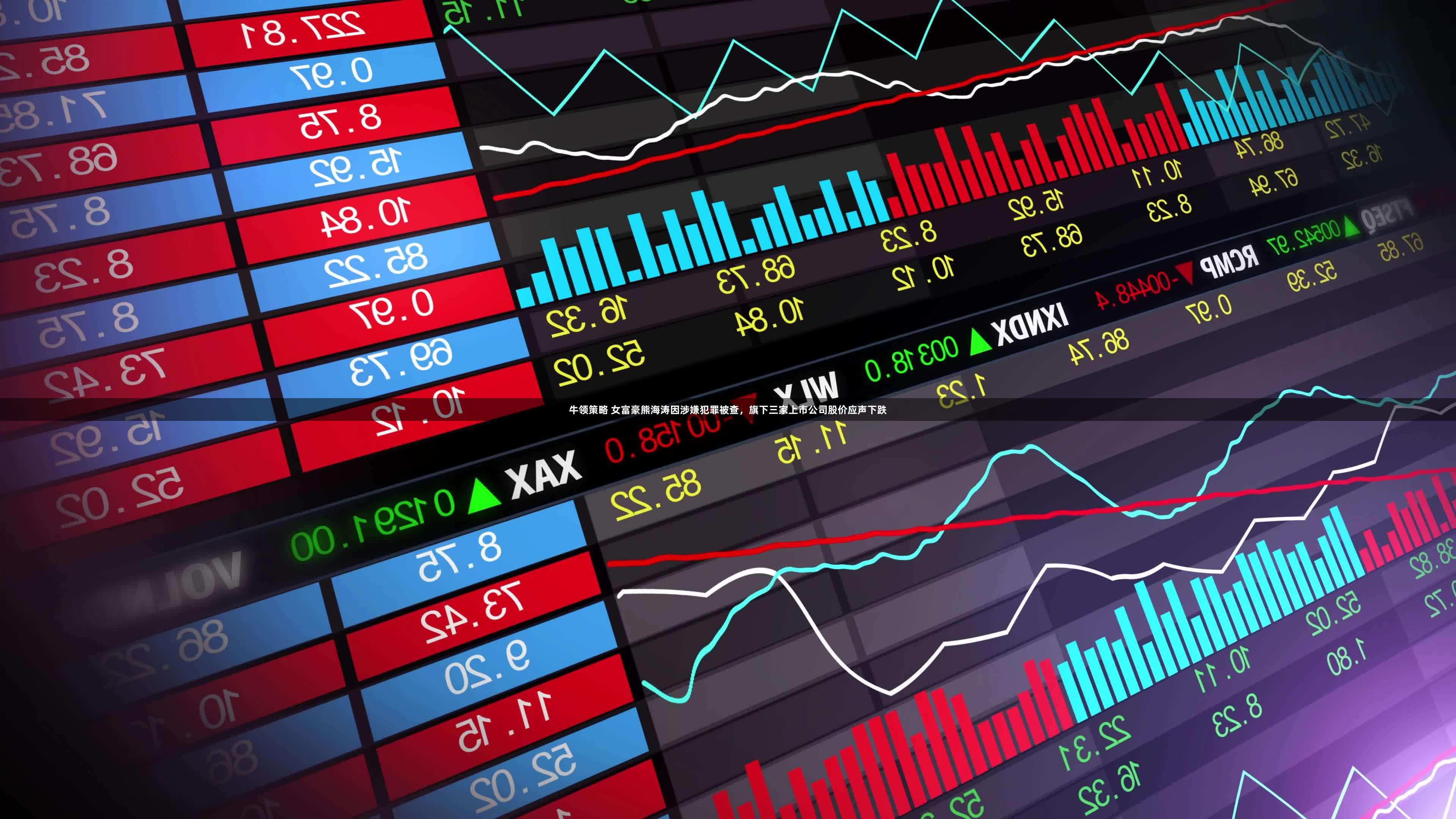 牛领策略 女富豪熊海涛因涉嫌犯罪被查，旗下三家上市公司股价应声下跌