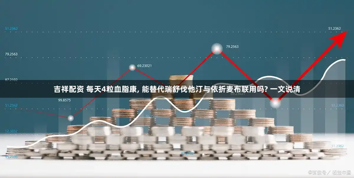 吉祥配资 每天4粒血脂康, 能替代瑞舒伐他汀与依折麦布联用吗? 一文说清