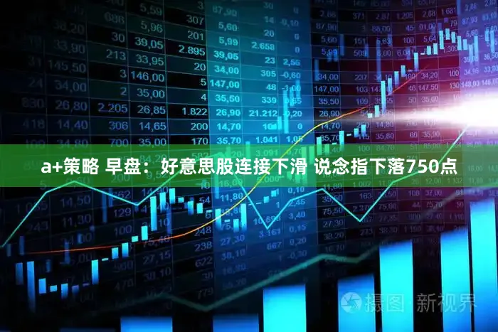a+策略 早盘：好意思股连接下滑 说念指下落750点
