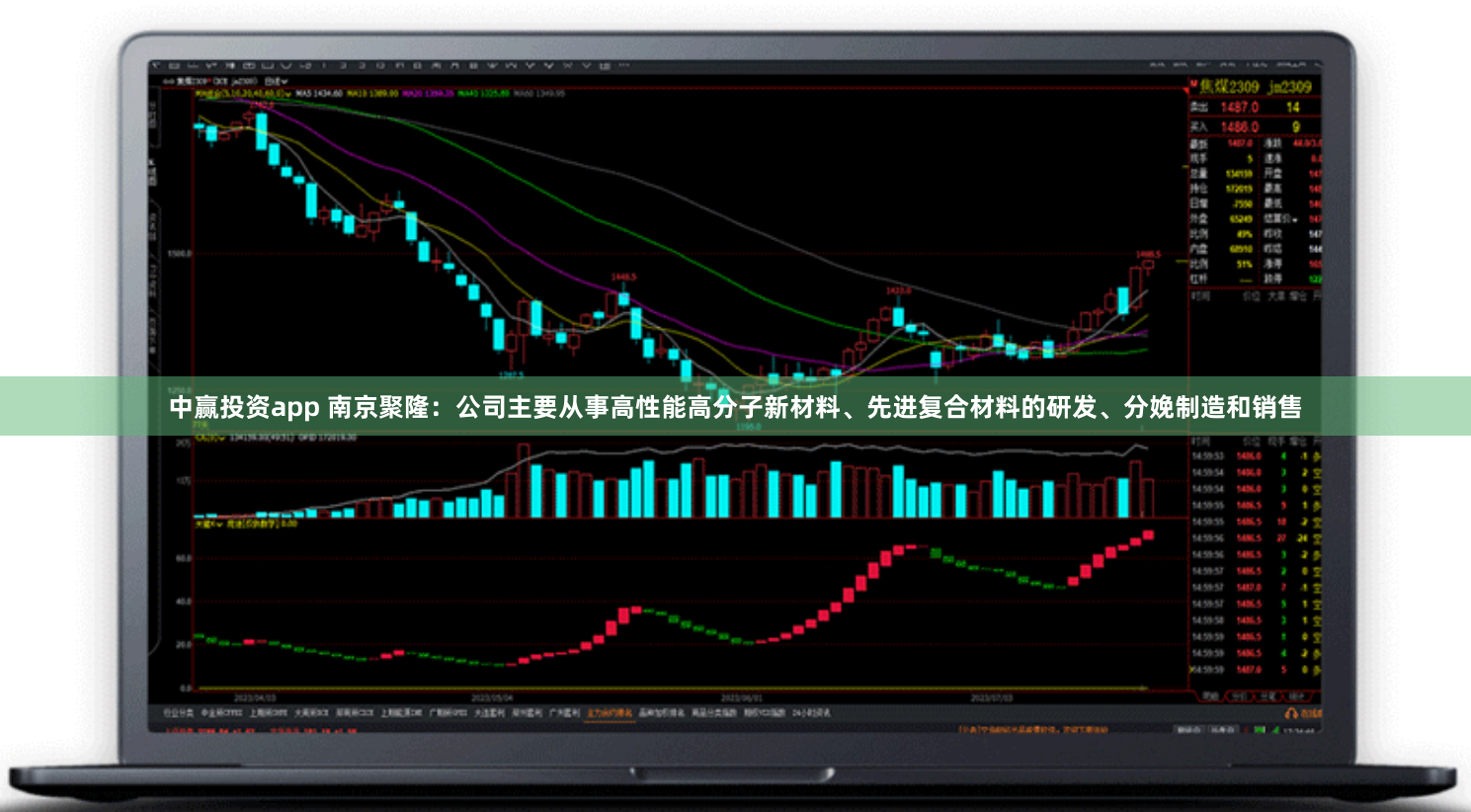 中赢投资app 南京聚隆：公司主要从事高性能高分子新材料、先进复合材料的研发、分娩制造和销售