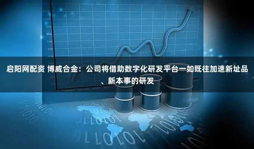 启阳网配资 博威合金：公司将借助数字化研发平台一如既往加速新址品、新本事的研发
