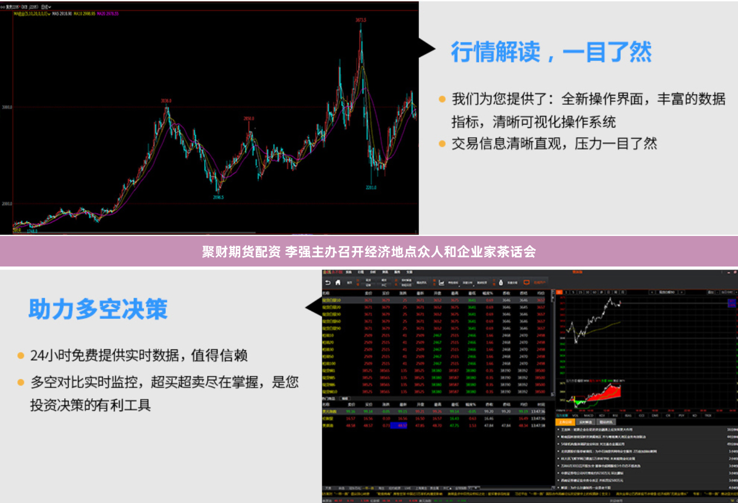 聚财期货配资 李强主办召开经济地点众人和企业家茶话会