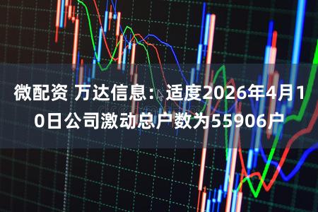 微配资 万达信息：适度2026年4月10日公司激动总户数为55906户