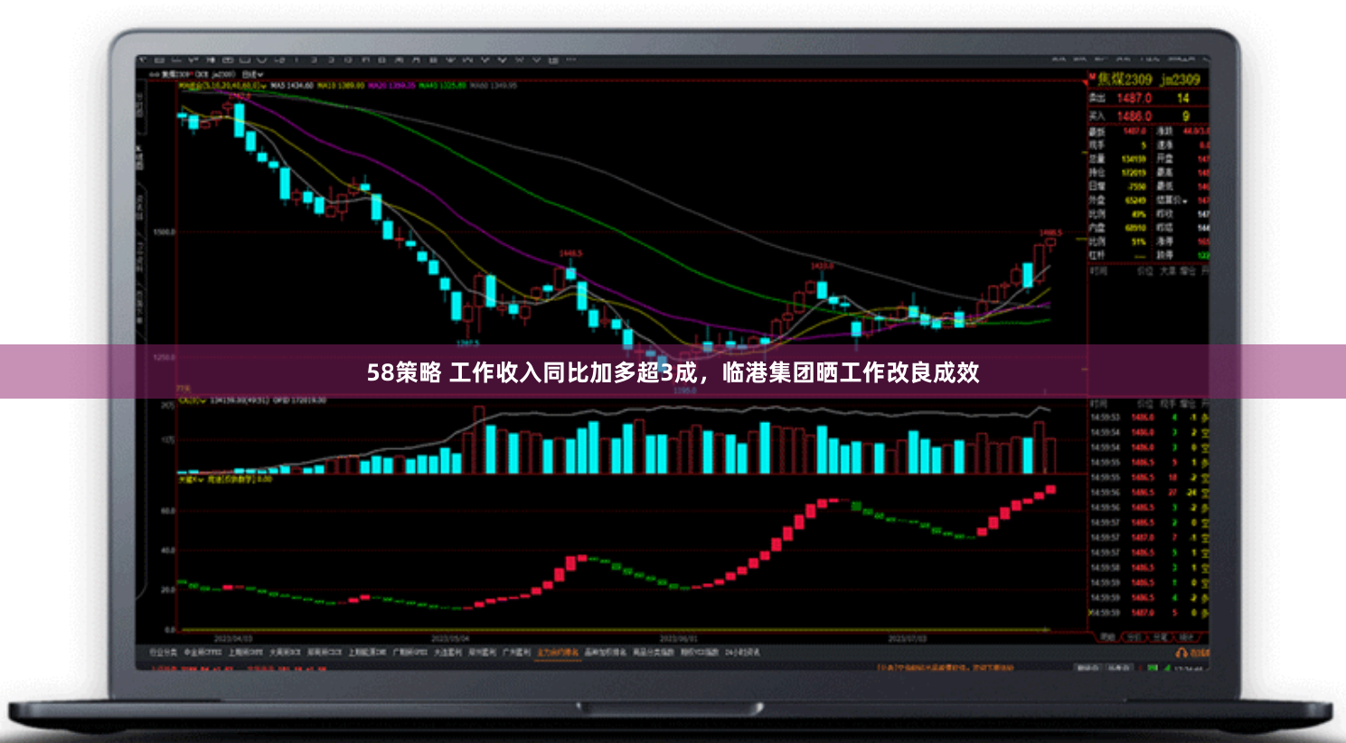 58策略 工作收入同比加多超3成，临港集团晒工作改良成效