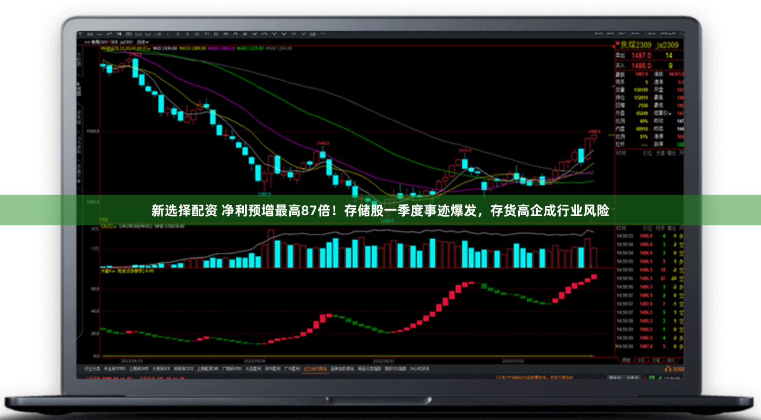 新选择配资 净利预增最高87倍！存储股一季度事迹爆发，存货高企成行业风险