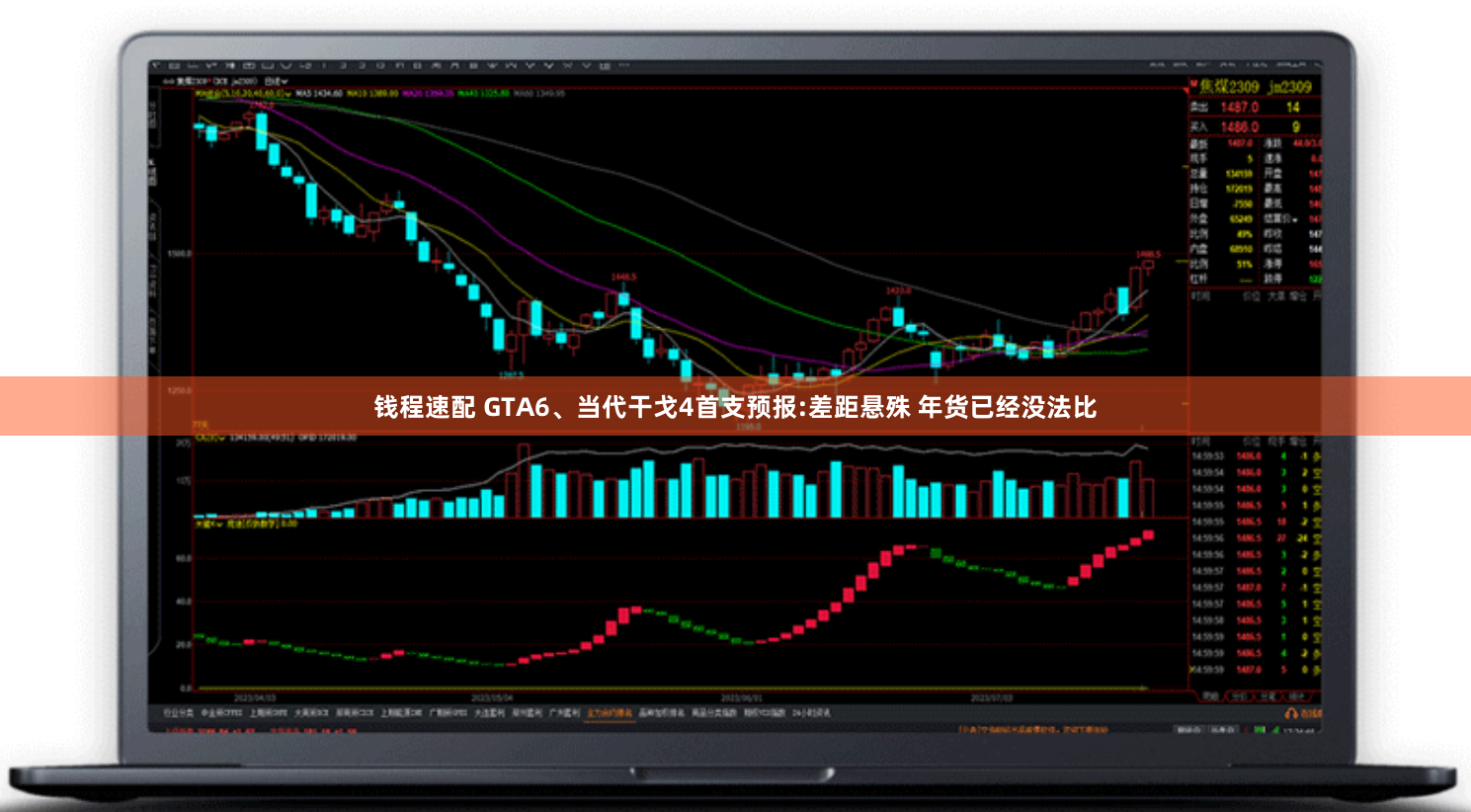 钱程速配 GTA6、当代干戈4首支预报:差距悬殊 年货已经没法比